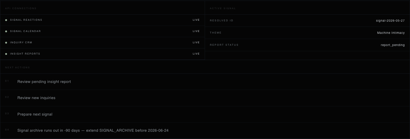 Original ELIZIUM system preview excerpt showing API connections, active signal and next actions